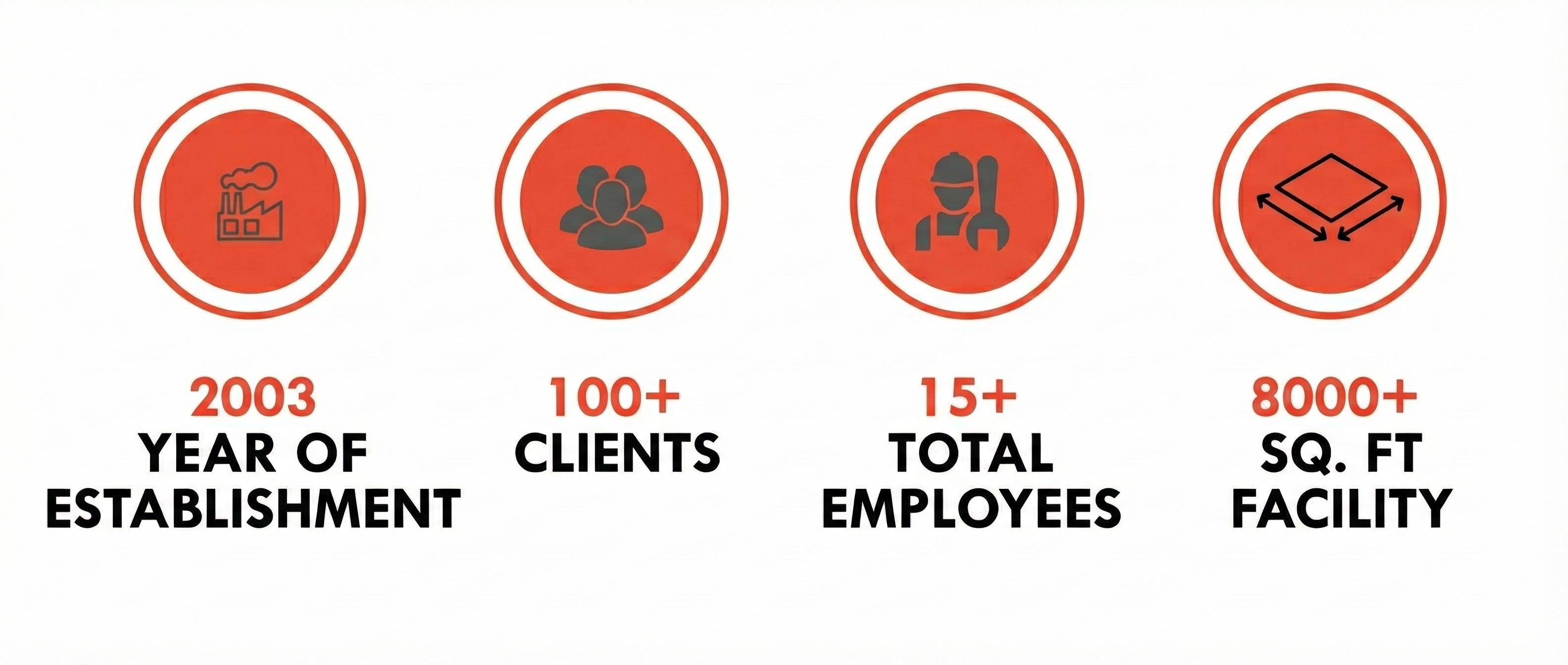 Varasiddi Induction - Induction Hardening in Bangalore
